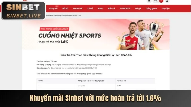 Thưởng Nạp Lại d9bet win